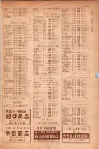 昭和30年9月20日現在大阪府下電話番号簿 0215ページのサムネイル