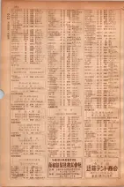 昭和30年9月20日現在大阪府下電話番号簿 0216ページのサムネイル