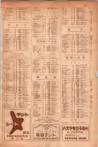 昭和30年9月20日現在大阪府下電話番号簿 0217ページのサムネイル