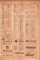 昭和30年9月20日現在大阪府下電話番号簿 0221ページのサムネイル