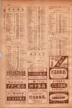 昭和30年9月20日現在大阪府下電話番号簿 0222ページのサムネイル