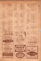 昭和30年9月20日現在大阪府下電話番号簿 0223ページのサムネイル