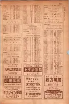昭和30年9月20日現在大阪府下電話番号簿 0225ページのサムネイル