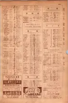 昭和30年9月20日現在大阪府下電話番号簿 0227ページのサムネイル