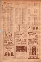 昭和30年9月20日現在大阪府下電話番号簿 0230ページのサムネイル
