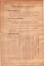 昭和30年9月20日現在大阪府下電話番号簿 0236ページのサムネイル