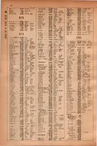 昭和30年9月20日現在大阪府下電話番号簿 0246ページのサムネイル