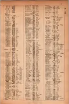 昭和30年9月20日現在大阪府下電話番号簿 0247ページのサムネイル