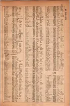 昭和30年9月20日現在大阪府下電話番号簿 0251ページのサムネイル