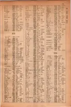 昭和30年9月20日現在大阪府下電話番号簿 0255ページのサムネイル