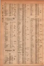 昭和30年9月20日現在大阪府下電話番号簿 0262ページのサムネイル