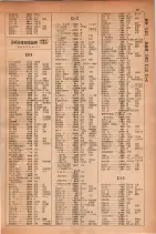 昭和30年9月20日現在大阪府下電話番号簿 0275ページのサムネイル