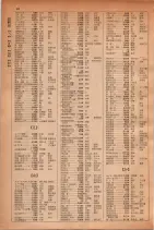 昭和30年9月20日現在大阪府下電話番号簿 0276ページのサムネイル
