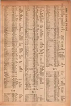 昭和30年9月20日現在大阪府下電話番号簿 0279ページのサムネイル