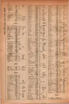 昭和30年9月20日現在大阪府下電話番号簿 0280ページのサムネイル