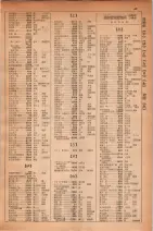 昭和30年9月20日現在大阪府下電話番号簿 0285ページのサムネイル