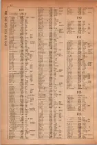 昭和30年9月20日現在大阪府下電話番号簿 0290ページのサムネイル