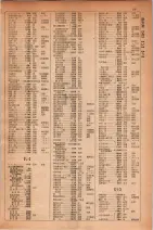 昭和30年9月20日現在大阪府下電話番号簿 0295ページのサムネイル