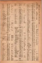昭和30年9月20日現在大阪府下電話番号簿 0299ページのサムネイル