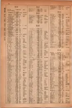 昭和30年9月20日現在大阪府下電話番号簿 0300ページのサムネイル