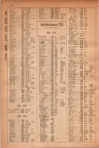 昭和30年9月20日現在大阪府下電話番号簿 0310ページのサムネイル