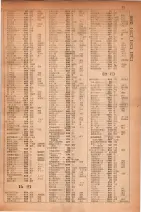 昭和30年9月20日現在大阪府下電話番号簿 0313ページのサムネイル