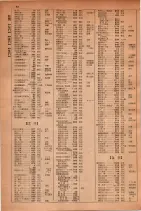 昭和30年9月20日現在大阪府下電話番号簿 0318ページのサムネイル