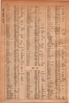 昭和30年9月20日現在大阪府下電話番号簿 0320ページのサムネイル