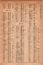 昭和30年9月20日現在大阪府下電話番号簿 0323ページのサムネイル