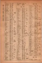 昭和30年9月20日現在大阪府下電話番号簿 0330ページのサムネイル