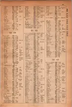 昭和30年9月20日現在大阪府下電話番号簿 0333ページのサムネイル