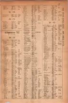昭和30年9月20日現在大阪府下電話番号簿 0335ページのサムネイル