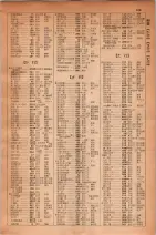 昭和30年9月20日現在大阪府下電話番号簿 0341ページのサムネイル