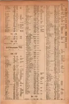 昭和30年9月20日現在大阪府下電話番号簿 0343ページのサムネイル