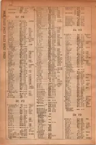 昭和30年9月20日現在大阪府下電話番号簿 0344ページのサムネイル