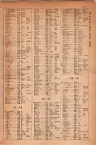 昭和30年9月20日現在大阪府下電話番号簿 0347ページのサムネイル