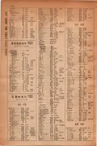昭和30年9月20日現在大阪府下電話番号簿 0352ページのサムネイル