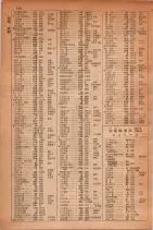 昭和30年9月20日現在大阪府下電話番号簿 0356ページのサムネイル
