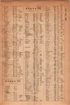 昭和30年9月20日現在大阪府下電話番号簿 0359ページのサムネイル