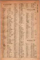 昭和30年9月20日現在大阪府下電話番号簿 0363ページのサムネイル