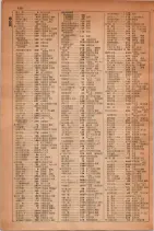 昭和30年9月20日現在大阪府下電話番号簿 0364ページのサムネイル