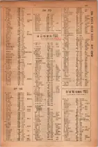 昭和30年9月20日現在大阪府下電話番号簿 0367ページのサムネイル