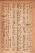 昭和30年9月20日現在大阪府下電話番号簿 0371ページのサムネイル