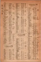 昭和30年9月20日現在大阪府下電話番号簿 0374ページのサムネイル