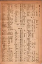 昭和30年9月20日現在大阪府下電話番号簿 0377ページのサムネイル