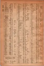 昭和30年9月20日現在大阪府下電話番号簿 0380ページのサムネイル