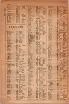 昭和30年9月20日現在大阪府下電話番号簿 0382ページのサムネイル