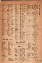 昭和30年9月20日現在大阪府下電話番号簿 0383ページのサムネイル