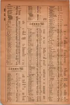 昭和30年9月20日現在大阪府下電話番号簿 0394ページのサムネイル
