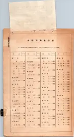 昭和34年10月1日現在大阪府電話番号簿 0012ページのサムネイル